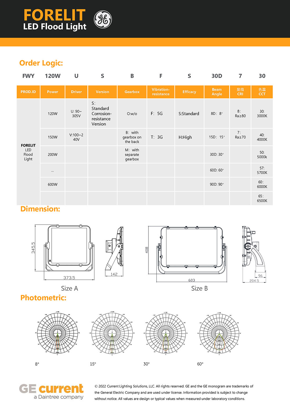 GE CURRENT Catalogue-FWY Flood light_頁(yè)面_04.jpg
